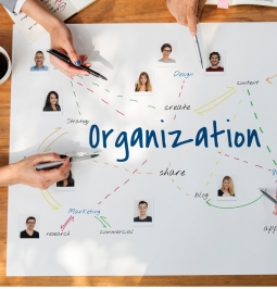 PRASMĖS KŪRIMAS ORGANIZACIJOJE (lekt.Eglė Juozėnaitė) (4 akad. val.)